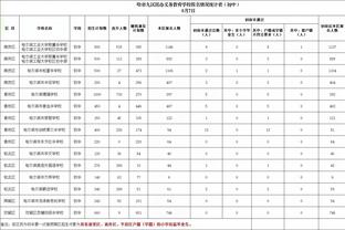 kaiyun平台手机网页版截图4